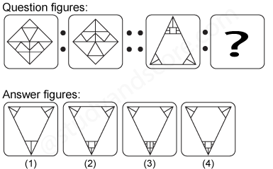 Non verbal reasoning, Analogy practice questions with detailed solutions, analogy question and answers with explanations, Non-verbal Analogy, analogy tips and tricks, practice tests for competitive exams, Free analogy practice questions